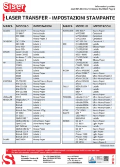 Carta Transfer Stampabile Formato A3 per stampanti Laser – Tessuti Scuri – 10 fogli