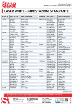Carta Transfer Stampabile Formato A4 per stampanti Laser – Tessuti Chiari – 10 fogli