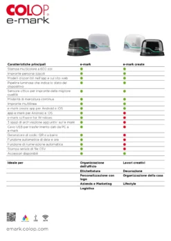 Colop E-Mark Create Stampante portatile Nera