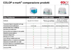 Colop E-Mark GO Stampante Portatile