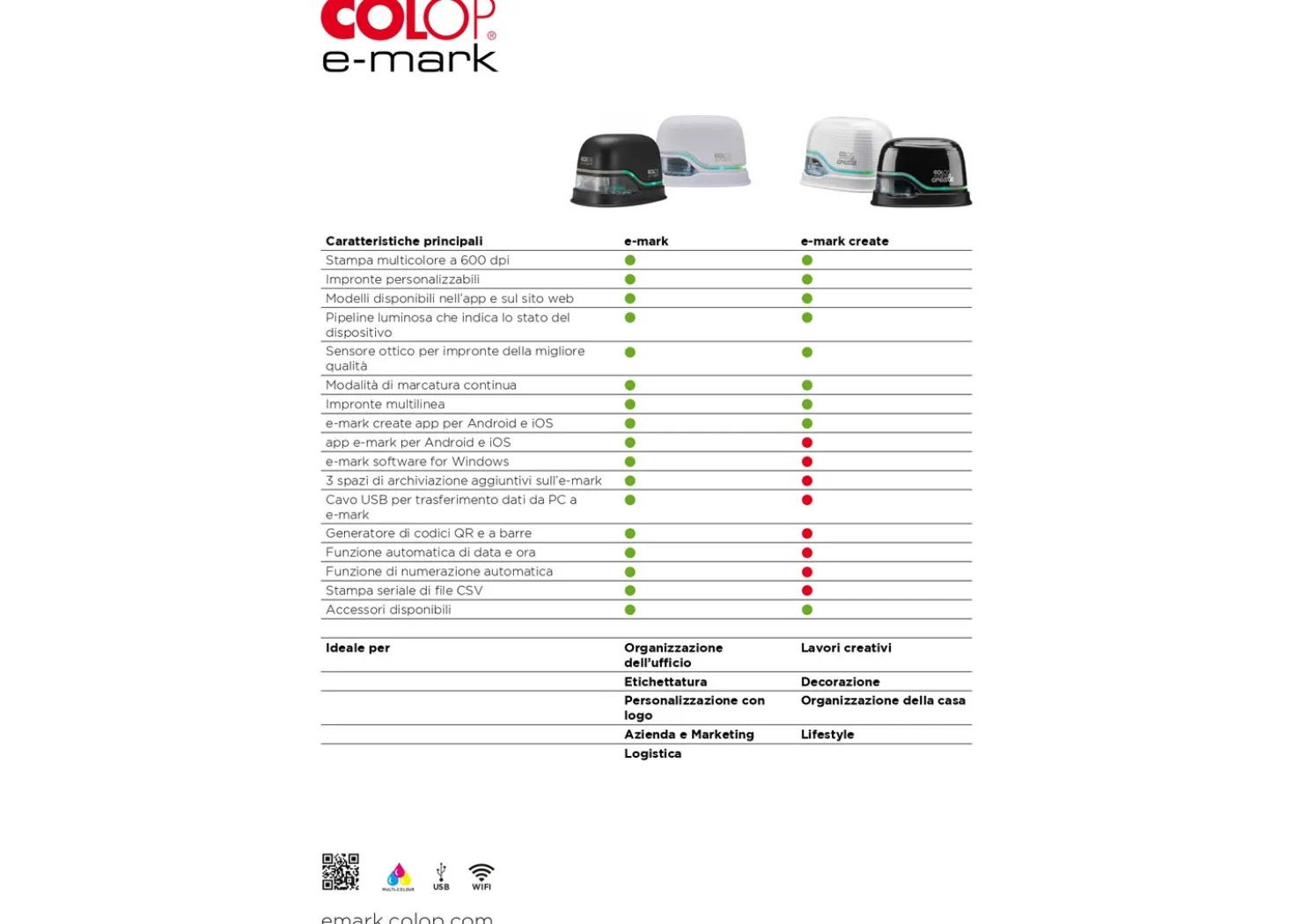 Colop E-Mark PRO Stampante portatile Nera