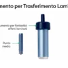 Cricut Joy/Cricut Joy Xtra Transfer Foil Kit 1 punta media, porta punta e fogli laminati