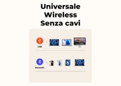 Munbyn RealWriter402B Stampante Termica Etichette Bluetooth