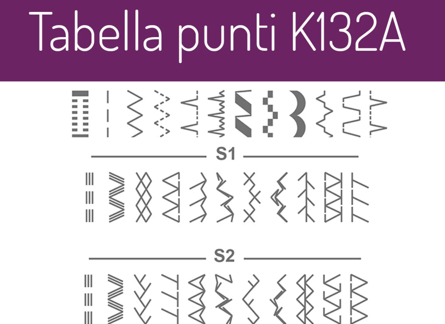 Necchi K132A