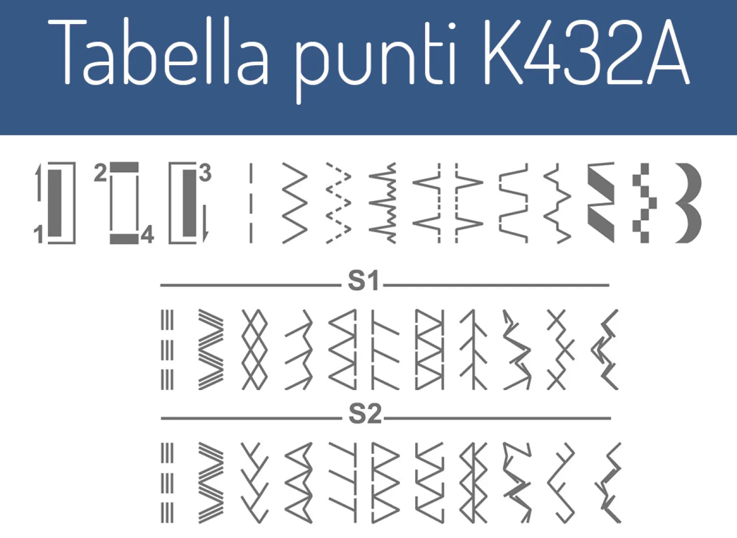 Necchi K432A