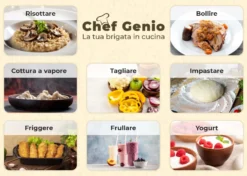 Necchi Robot da Cucina Chef Genio