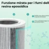 Resiners PurAir purificatore d’aria per resina epossidica