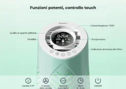 Resiners PurAir purificatore d’aria per resina epossidica