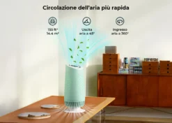 Resiners PurAir purificatore d’aria per resina epossidica