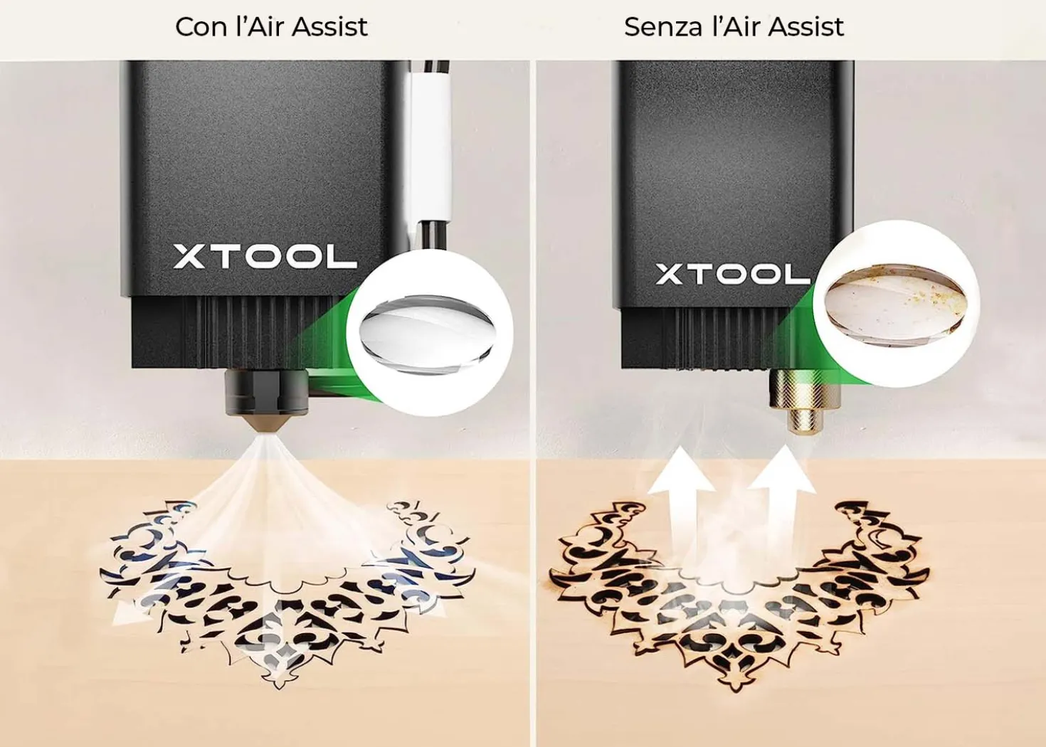 XTool Air Assist per Macchina a Taglio Laser M1