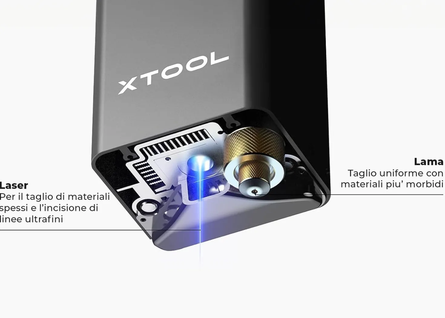 XTool M1 Macchina a Taglio Laser e Plotter da Taglio + Vinile Decorativo per xTool M1 Design “Animali”