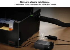 XTool Set di Sicurezza Antincendio per xTool M1